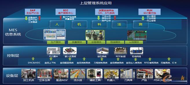 人工智能基礎軟件開發驅動三一集團大型結構件焊接智能化升級改造